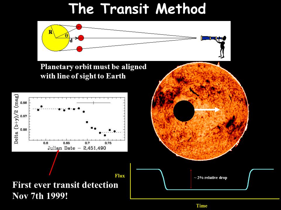 slide_21-Credit-John Webb Dept of Astrophysics UNSW.jpg